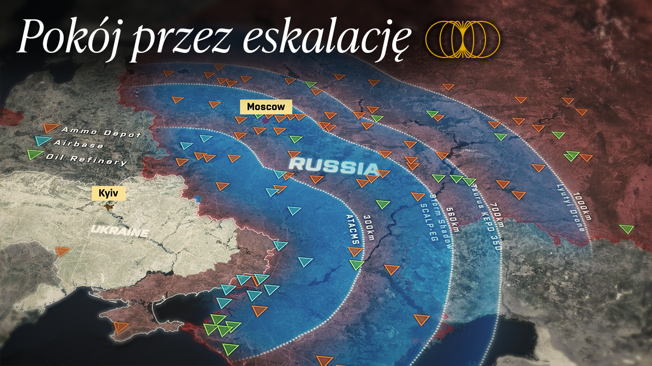 1000 dni wojny i jej moment krytyczny