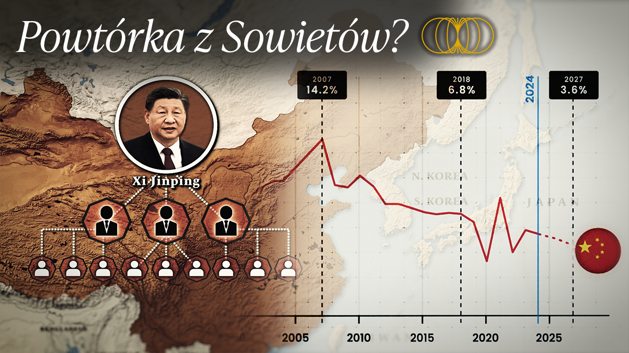 Czy Chiny Xi to nowe Sowiety?