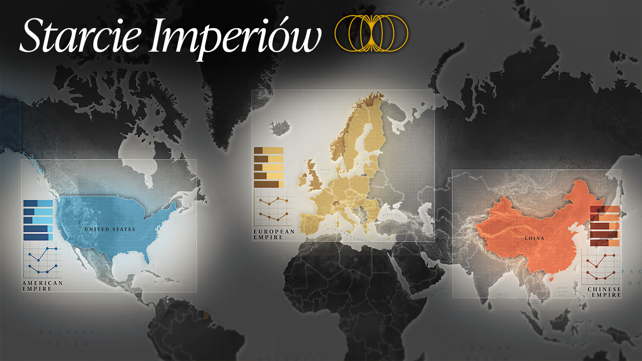 USA vs Europa vs Chiny